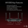 NETGEAR Nighthawk Pro Gaming WiFi 6 Router (XR1000) 6-Stream AX5400 Wireless Speed (up to 5.4Gbps) | DumaOS 3.0 Optimizes Lag-Free Server Connections | 4 x 1G Ethernet and 1 x 3.0 USB Ports
