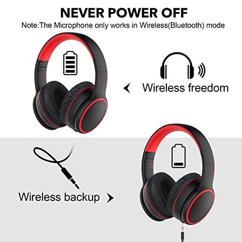 RORSOU B10 Bluetooth Headphones Over Ear Lightweight Folding