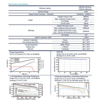 50 PCS 18650 Rechargeable Battery Lithium 3.7V Batteries for Flashlights Headlamp WHOLESALE