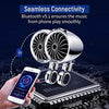 LEXIN LX-Q3 Motorcycle Bluetooth Speakers with Stereo/Bass Sound, Motorcycle Radio with Turning Light, Waterproof Motorcycle Audio Systems fit 7/8'' to 1.25'' Handlebar, FM Radio/Bluetooth Music